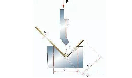 Ӳܸף